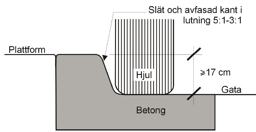 kantstöd.jpg