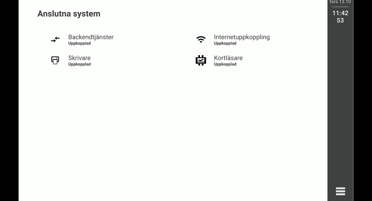 Bild på anslutna system i biljettsystemet.